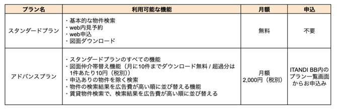 スクリーンショット 2025-06-12 11.57.59
