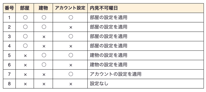 スクリーンショット 2026-07-18 11.52.23