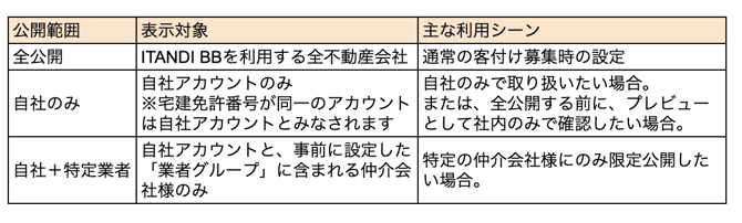 スクリーンショット 2026-07-22 22.03.31